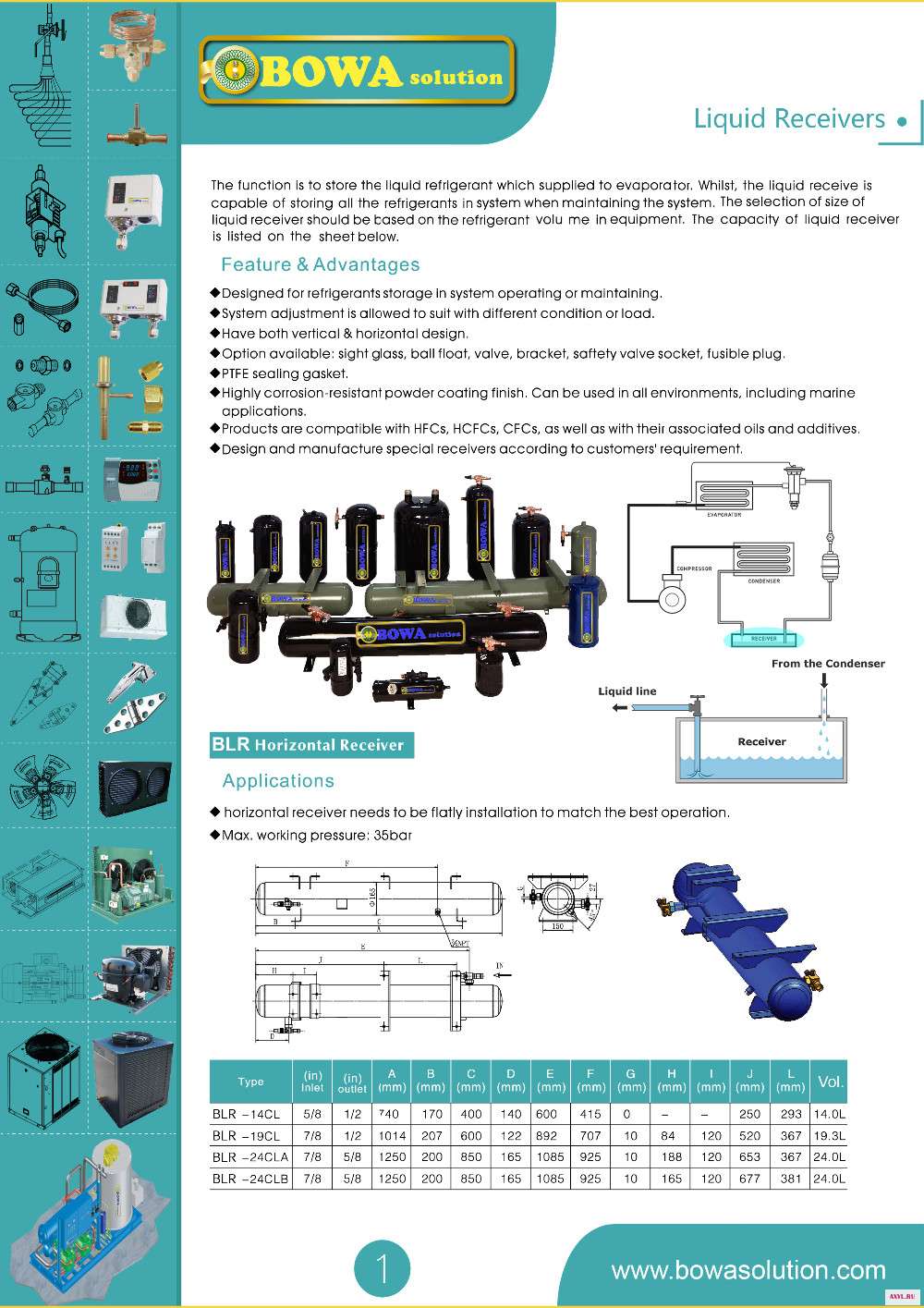 Receiver1