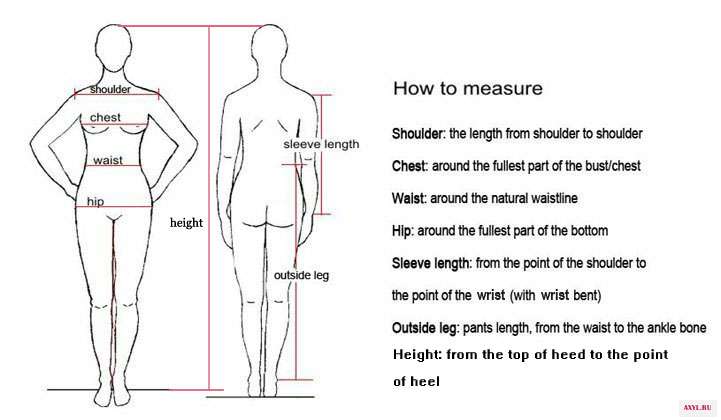 how to measure