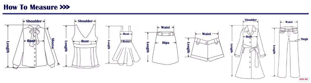 3-How to measure-1