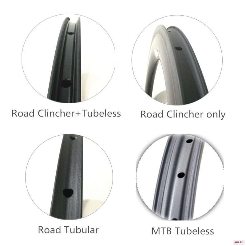 Tubular or Clincher