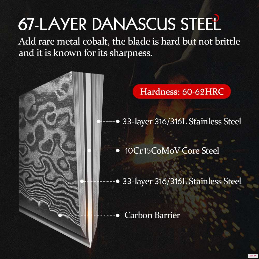 HEZHEN 7 дюймов Ножи накири Профессиональный Дамасская сталь Супер японский нож шеф повара высокоуглеродный