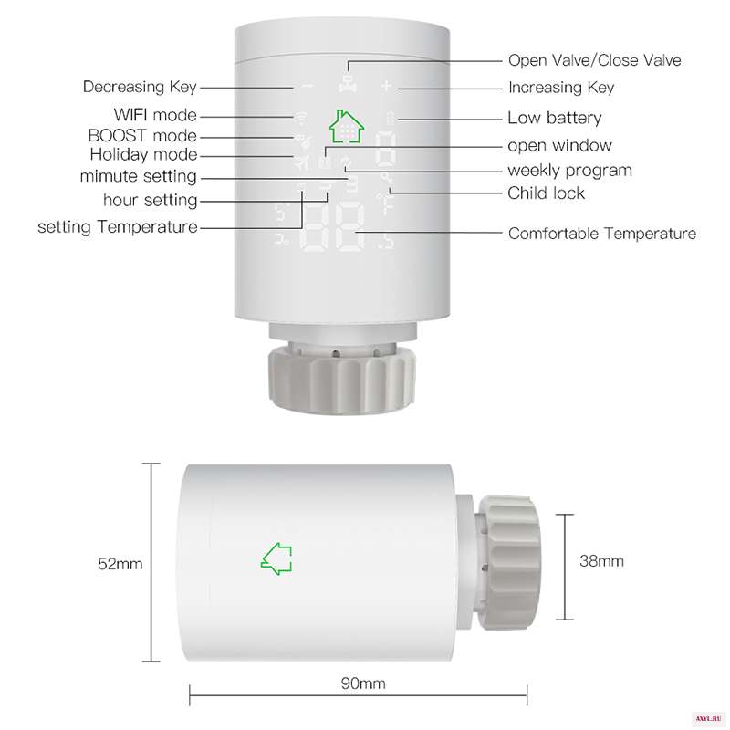 Привод радиатора ZigBee Wifi Smart TRV термостатический клапан контроль температуры голосовое управление Google