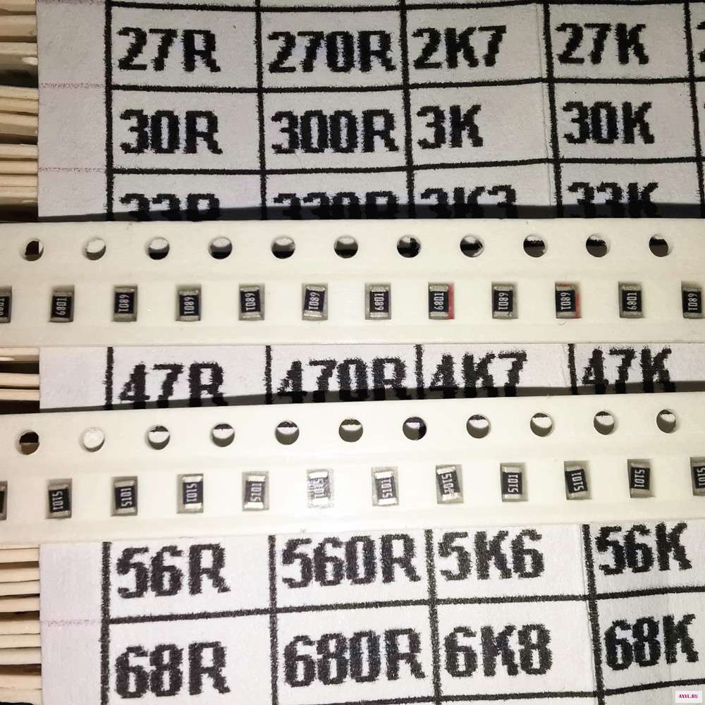 2000 шт./компл. SMD резисторы 80 значений 0603 1% прецизионный резистор набор электрорезисторов 10R 910K