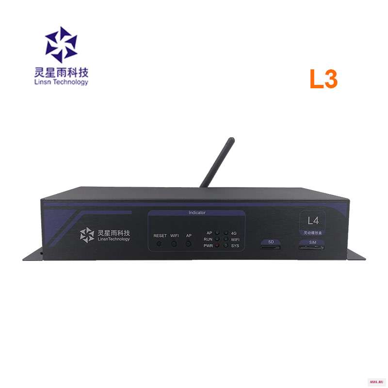 Linsn рекламный плеер L1 L2 L3 L4 L6 асинхронный для полноцветной коммерческой рекламы светодиодный