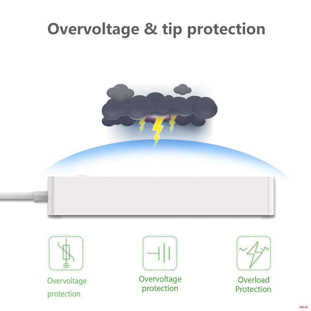Умный удлинитель с Wi Fi и защитой от перенапряжения 6 каналов вилка стандарта США электрической USB розеткой