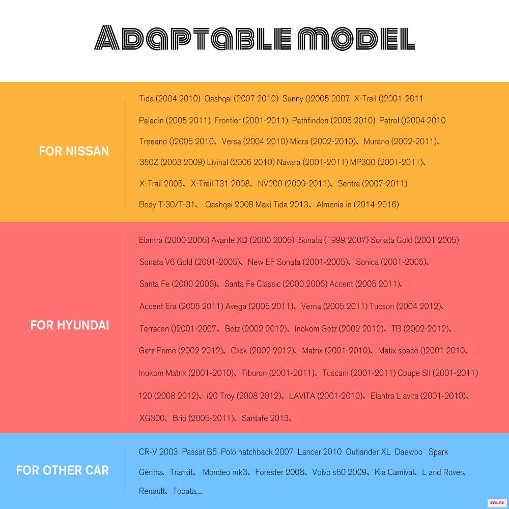 Автомагнитола Podofo 2 din Android 9 1 GPS мультимедийный плеер 7 дюймов для Volkswagen Nissan Hyundai Kia toyota LADA Ford Peugeot