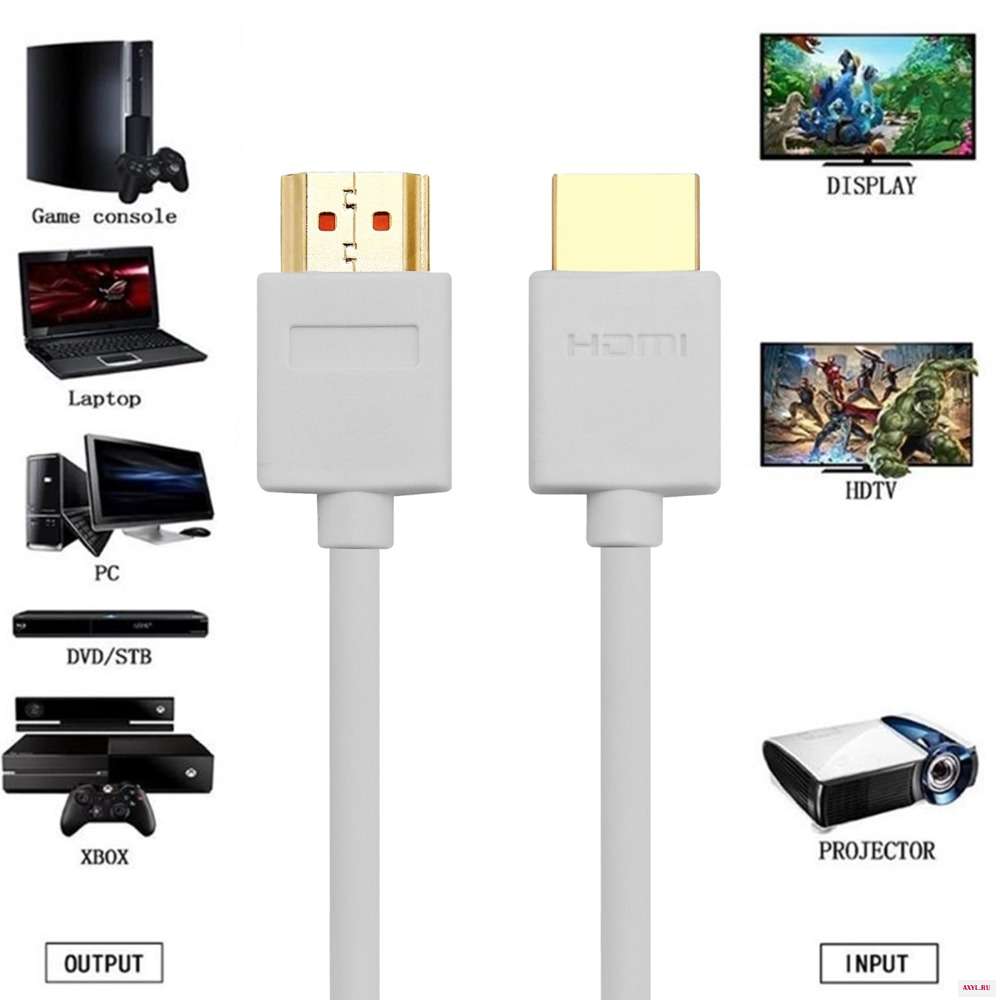 Кабель HDMI к кабель 1 м 2 0 1080P 3D PS4 Для Apple TV сплиттер переключатель коробка 30 Гц аудио видео 0|Кабели HDMI| |