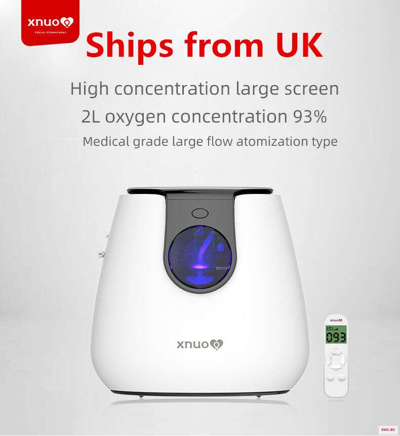 Oxygen Concentrator Ship from UK and Germany In stock | Обустройство - Цена: 40 193,83 руб.