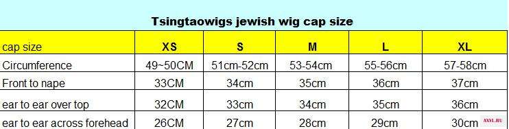 cap size