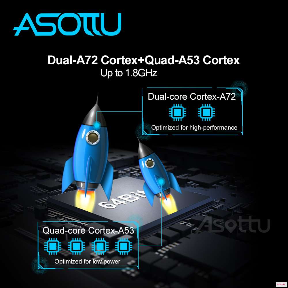 Asottu FO601 Android 9 0 автомобильное радио для Ford focus 2 Mondeo C max galaxy S Transit Tourneo Автомобильный gps мультимедийный