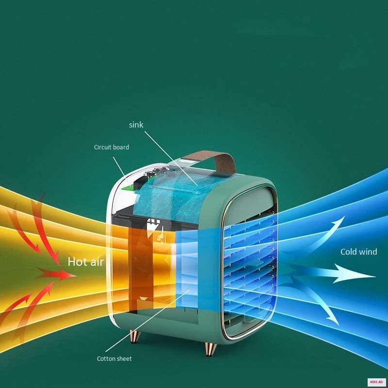 Мини Кондиционер USB Портативный охладитель воздуха Увлажнители настольные охлаждающий вентилятор
