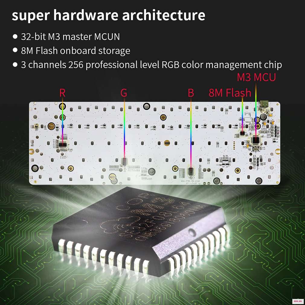 GK61 сменная 60% RGB клавиатура индивидуальный комплект печатная плата монтажная пластина чехол геймерская