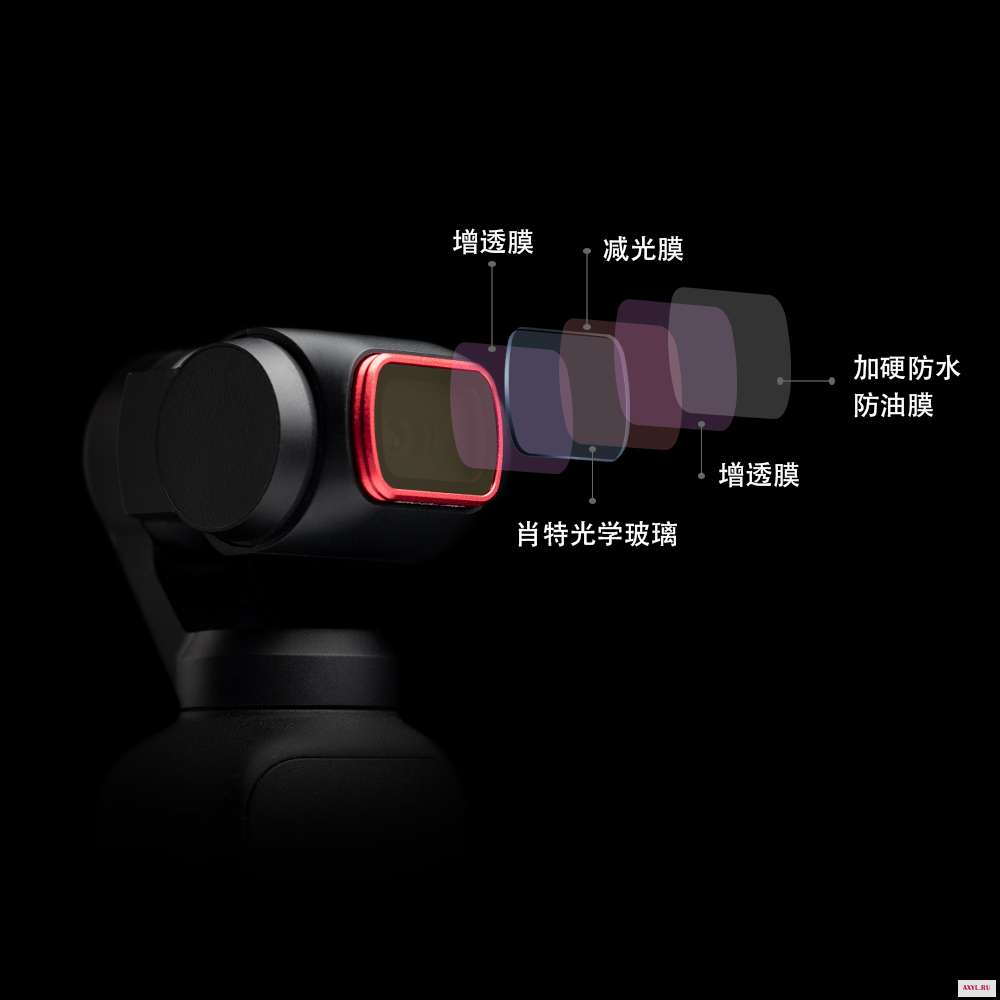 Карманный фильтр PGYTECH Pocket 2/Osmo CPL UV ND8/16/32/64 NDPL8/16/32/64 для DJI osmo Pocket/pocket 2 аксессуары|Фильтры| |