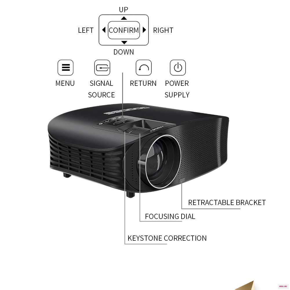 Проектор LEJIADA YG600 HD поддержка Full 1080P YG610 домашний кинотеатр HDMI VGA USB видео Портативный светодиодный проектор| |