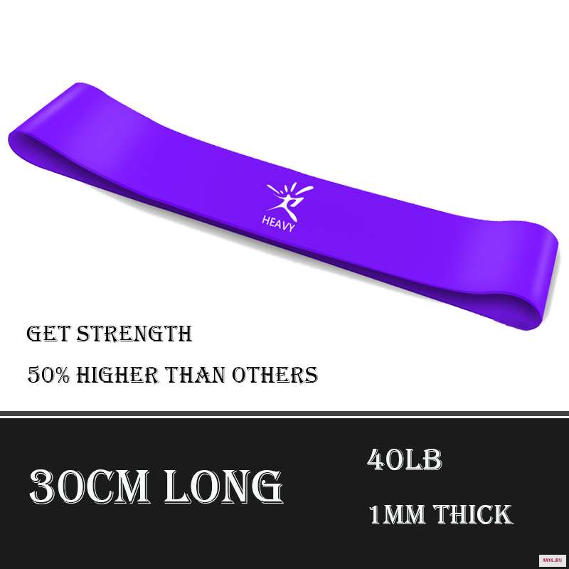 Resistance Loop Bands