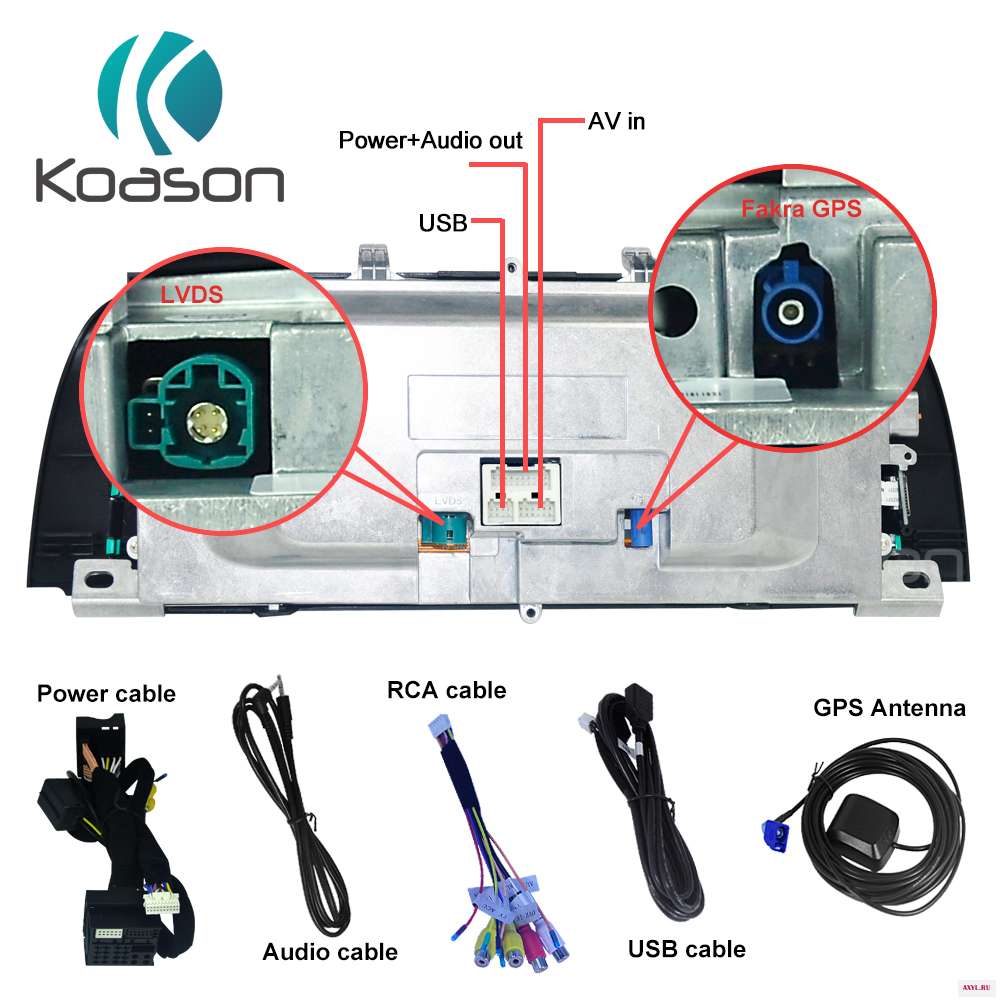 Koason px6 Android 8 1 3g Оперативная память автомобильная аудиосистема gps навигации Системы медиа стерео для BMW серий 7