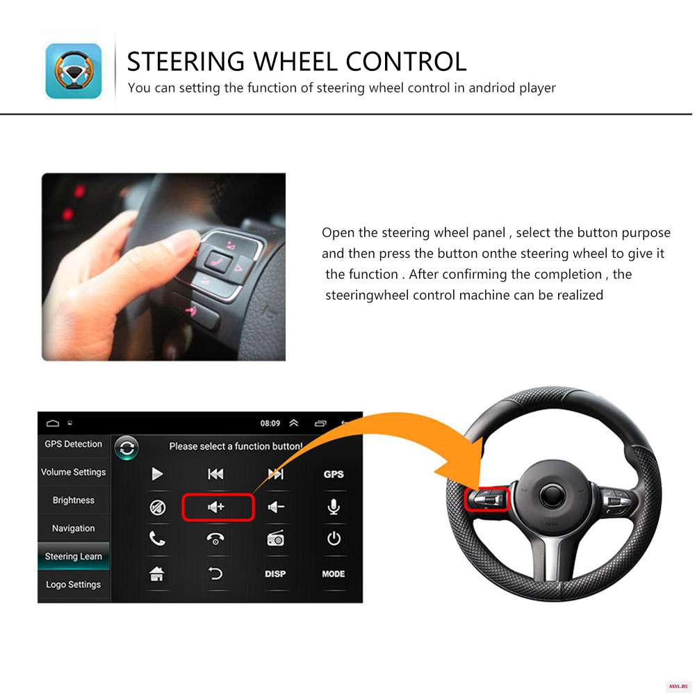 Автомагнитола Podofo 2 din Android 8 1 дюймов GPS мультимедийный плеер для