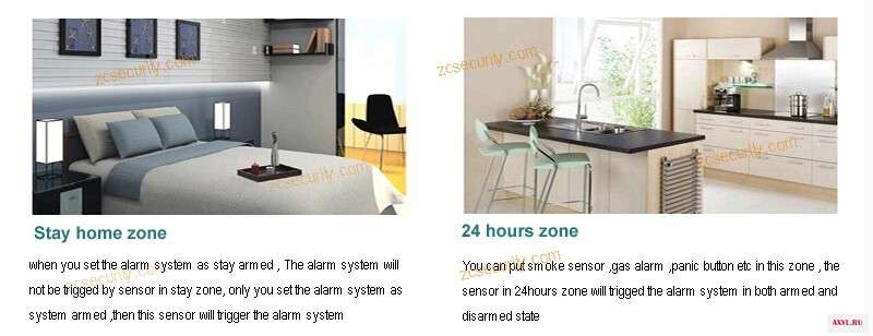 ZONE 2