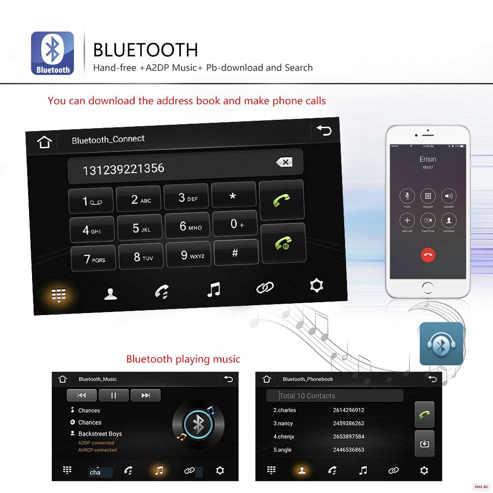 Автомагнитола Podofo 2 din Android 8 1 дюймов GPS мультимедийный плеер для