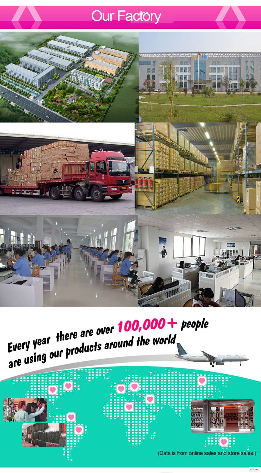 factory