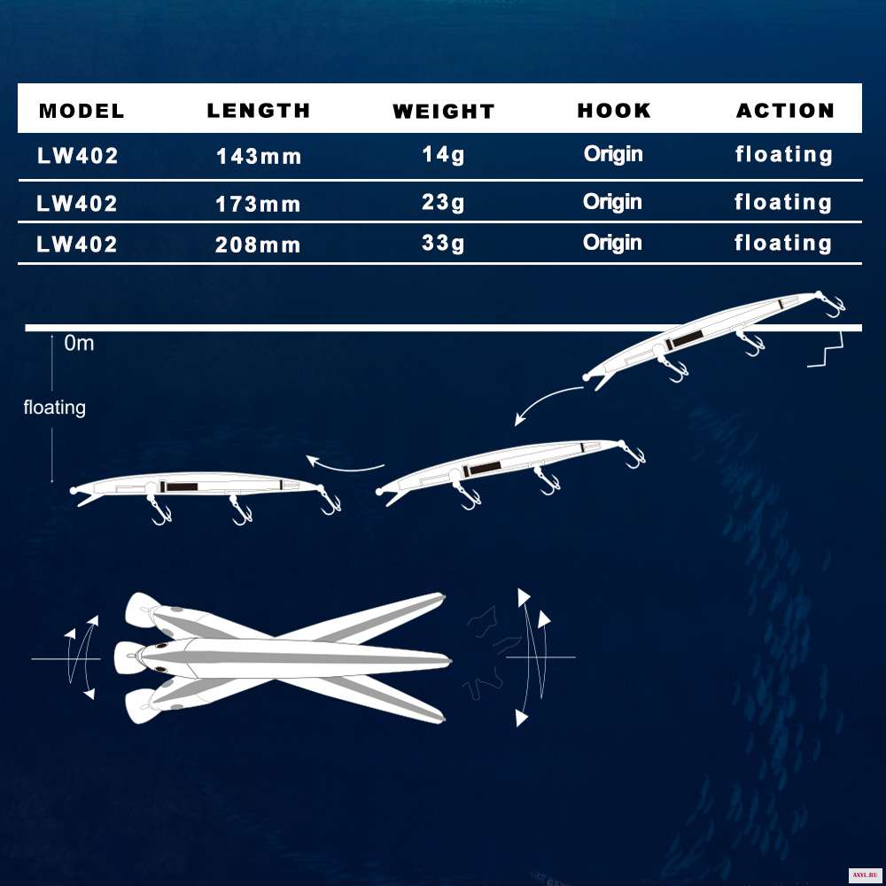 Приманка для рыбалки Hunthouse minnow sandeel jerkminnow плавающая гольян 143 мм/14 г 173 мм/23 208 мм/33 рыбалки|Наживки| |