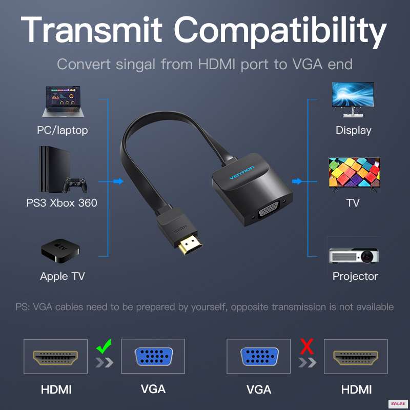Кабель преобразователь HDMI VGA 1080p для Xbox 360 PS3 PS4 ПК ноутбуков ТВ приставок| |