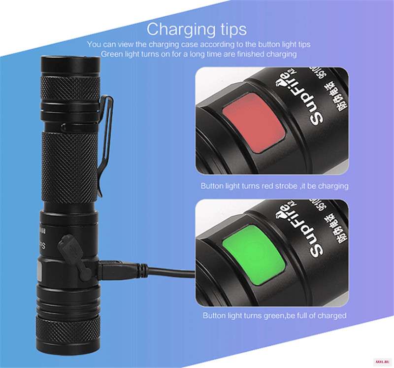 Flashlight21