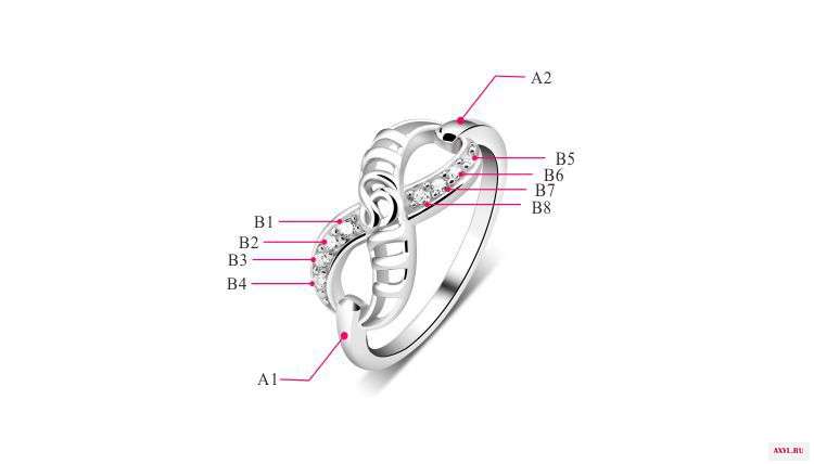 aeProduct.getSubject()