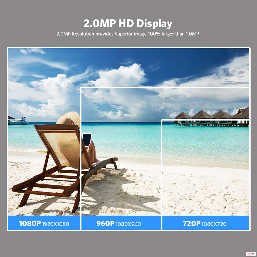 2MP