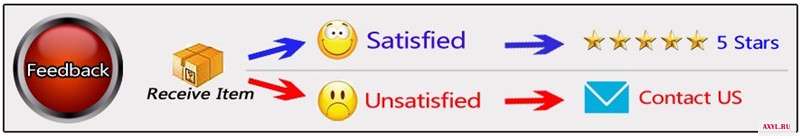 FEEDBACK