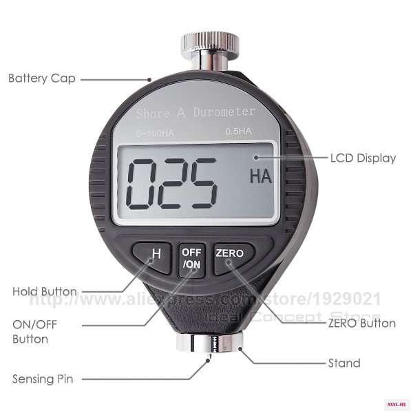 4-Ideal-Concept-hardness-meter-560-10A-parts