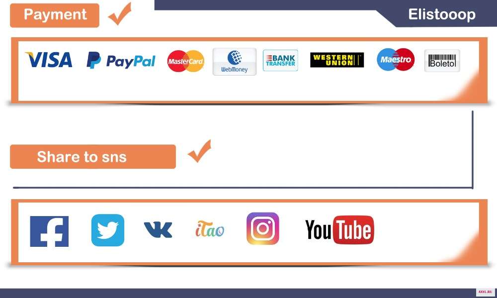 payment &share