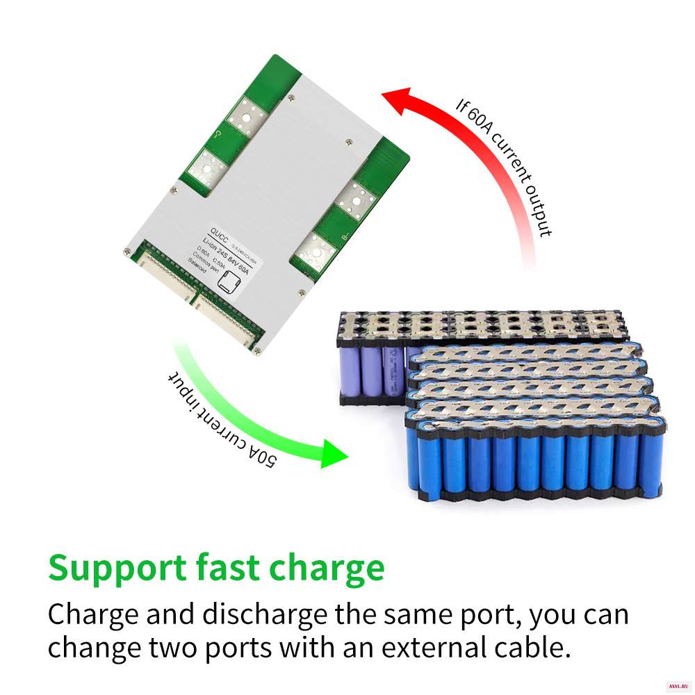 24S BMS 84V 120A 100A 80A 60A 50A 40A 30A 18650 защита литиевой батареи эквалайзер PCB для мотоцикла электромобиля|Аксессуары