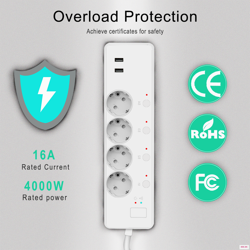 Wifi умная полоса питания Tuya Smart 4 EU розетка 2 USB порта монитор умный дом дистанционное управление