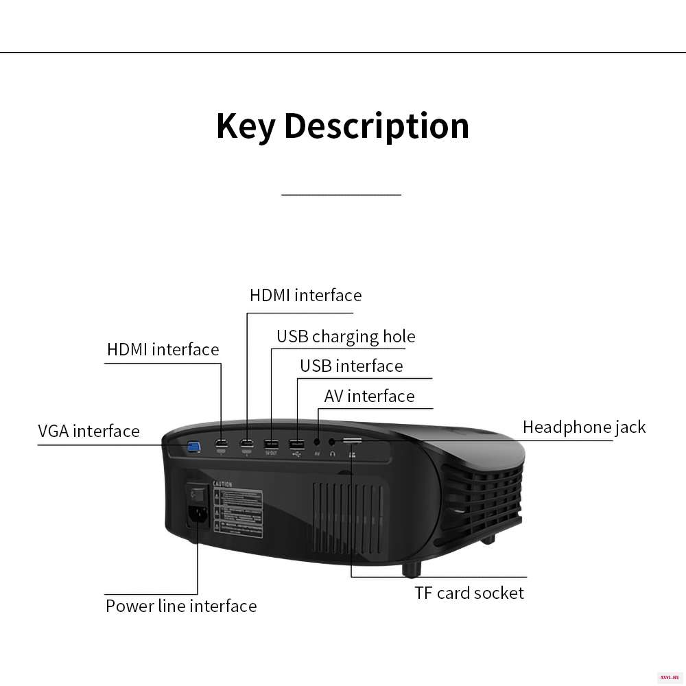 Проектор LEJIADA YG600 HD поддержка Full 1080P YG610 домашний кинотеатр HDMI VGA USB видео Портативный светодиодный проектор| |