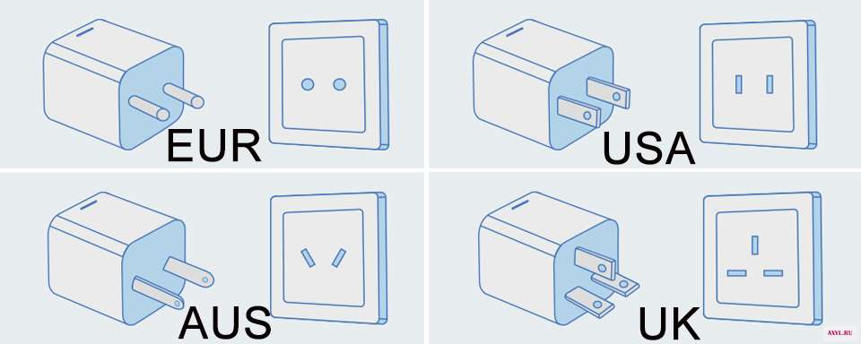 adapter details iphone