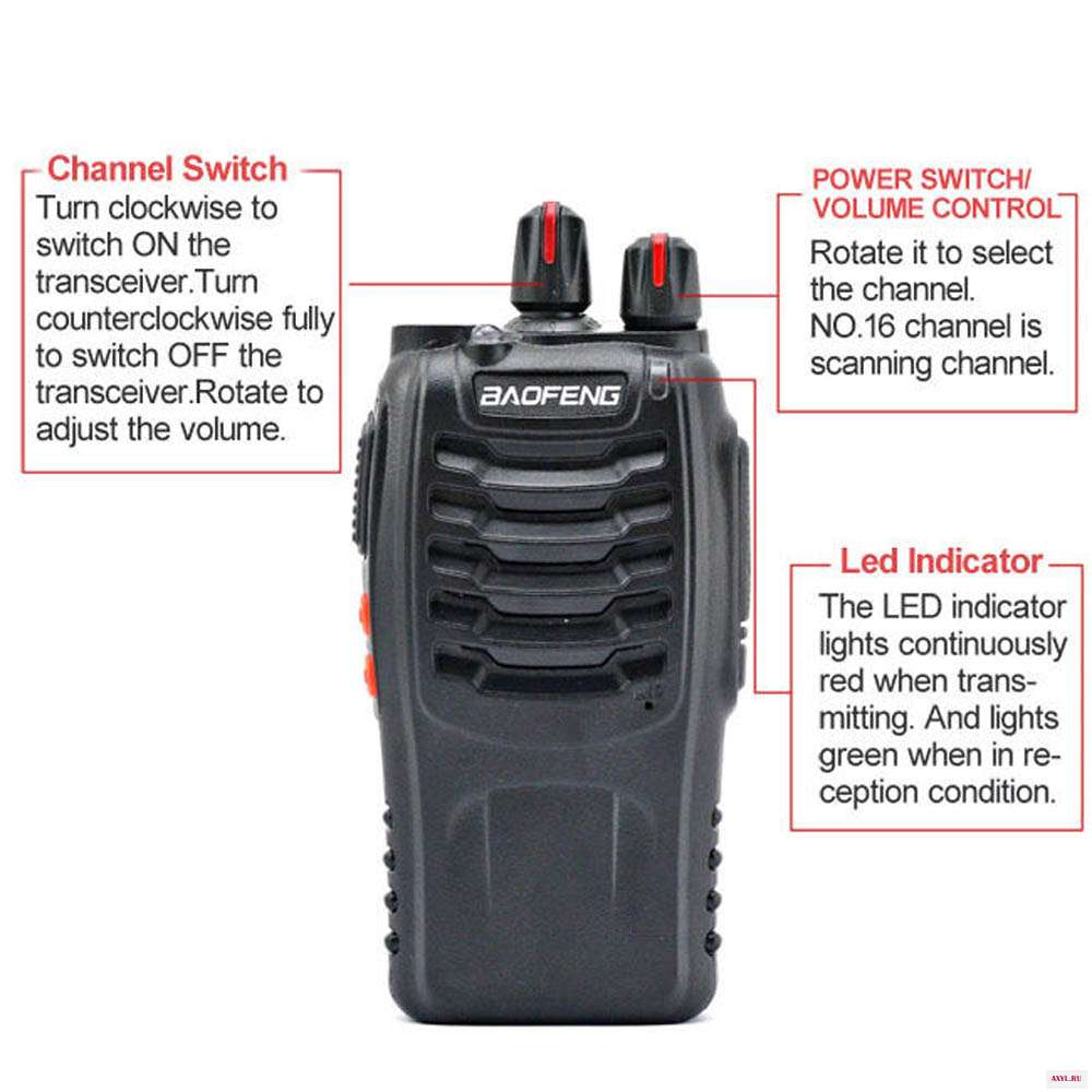productimage-picture-baofeng-bf-888s-two-way-ham-radio-uhf-400-470-mhz-portable-handheld-7068